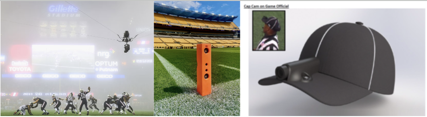 Examples of different cameras used to provide alternate angles of football games