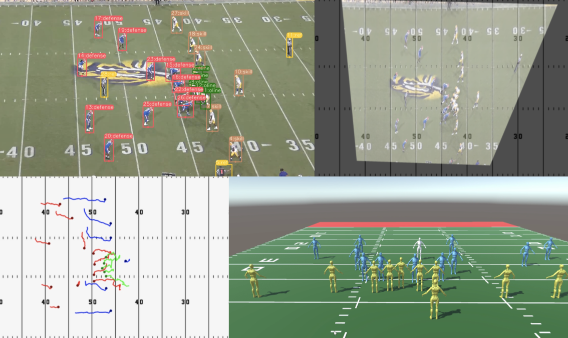 Football play with bounding boxes around each player